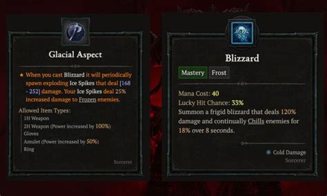 Diablo 4 Guide: How to Acquire the Powerful Glacial Aspect for Your Sorcerer Build - GamingDOJO ...