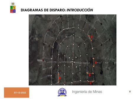 Construcción de un túnel de perforación y tronadura PPT