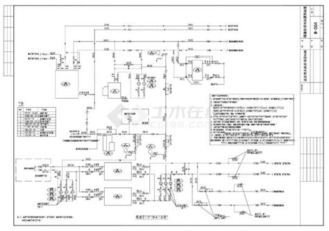 暖通空调冷热源系统原理图施工组织设计土木在线