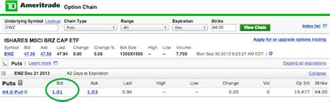 Etf Per Pbr Dividend Yield Naked Put