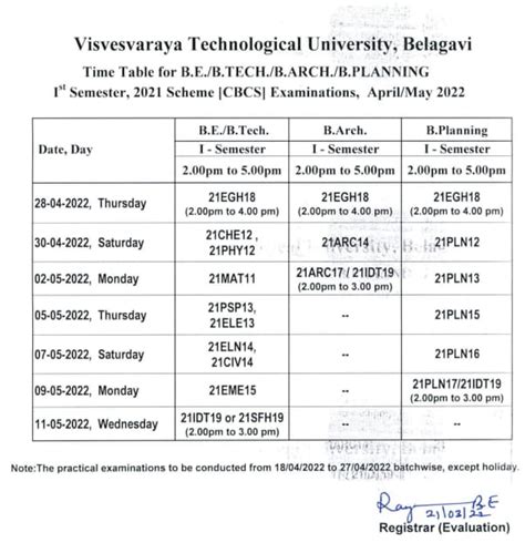 Vtu Rd Sem Timetable Tonya Margarita