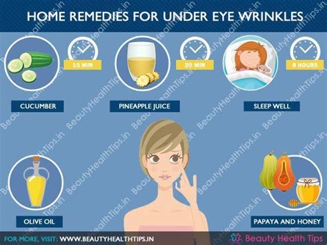 Wrinkles Under Eyes: How To Get Rid of It With Home Remedies