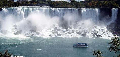 Facts About Niagara Falls