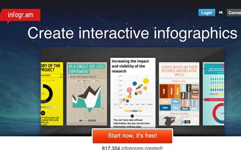 Interactive Infographics Templates