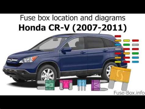 Honda Crv Fuse Box Diagram 2010