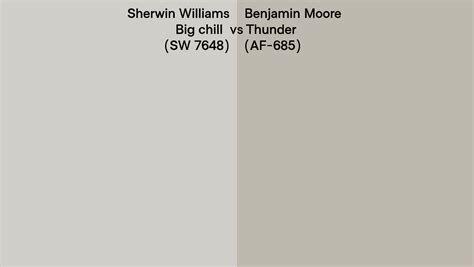 Sherwin Williams Big Chill SW 7648 Vs Benjamin Moore Thunder AF 685