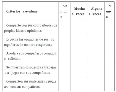 Ejemplo De Lista De Valoracion