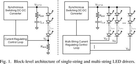 Figure 3 From Multi Channel Led Driver With Accurate Current Matching