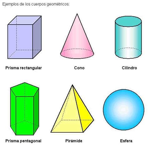 Escribe El Nombre De Cuerpos Geom Tricos Y Dibuja De Ellos