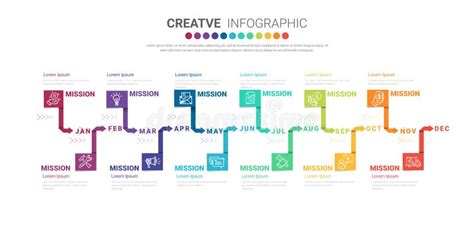 Timeline For Year Months Infographics All Month Planner Design