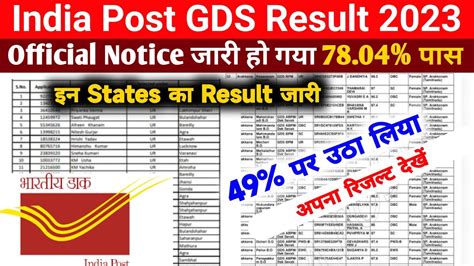 Gds Result 2023 Kaise Check Kare India Post Gds Result 2023 Kaise