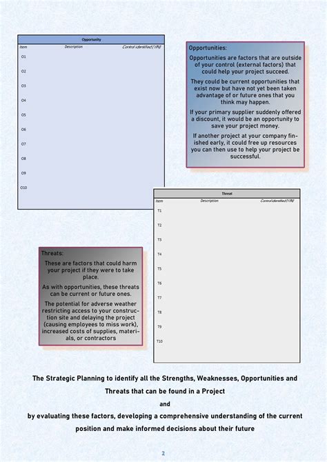 SWOT Analysis and Action Plan Template for Succesful Risk Management and Project Planning in ...