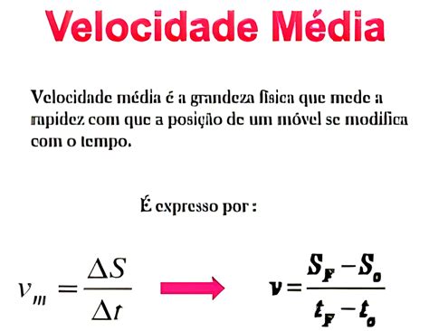 MAPA MENTAL SOBRE VELOCIDADE MÉDIA - Maps4Study