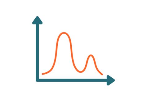 Avancerade Analyser Webropol Analytics