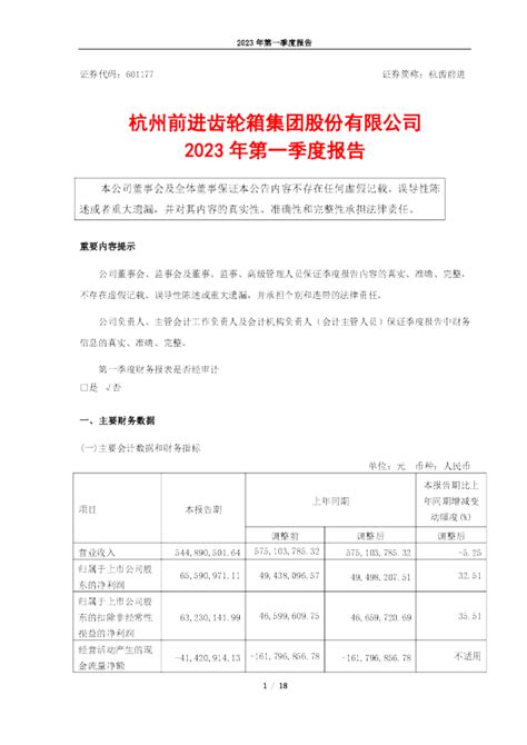 杭齿前进：2023年第一季度报告