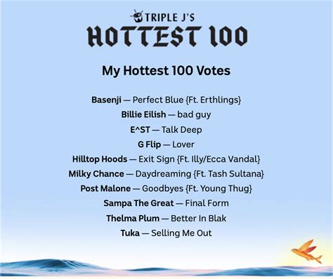 Triple J Hottest 100 - 2019 - a weekend of adventures