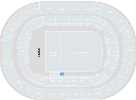 Johan Cruyff Arena