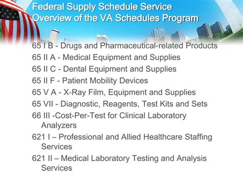 Ppt Federal Supply Schedules For Medical Staffing Services Powerpoint