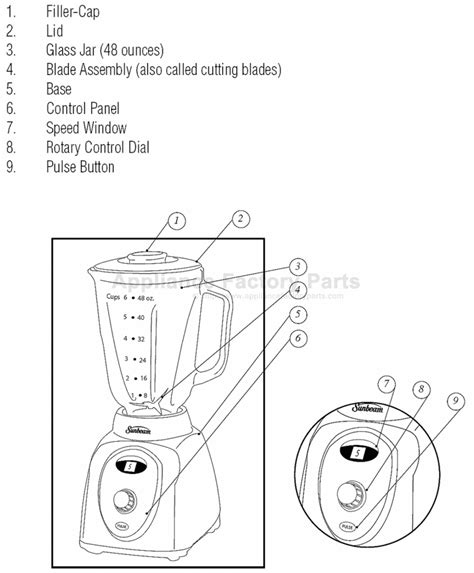 Sunbeam 6094 Parts Small Appliances