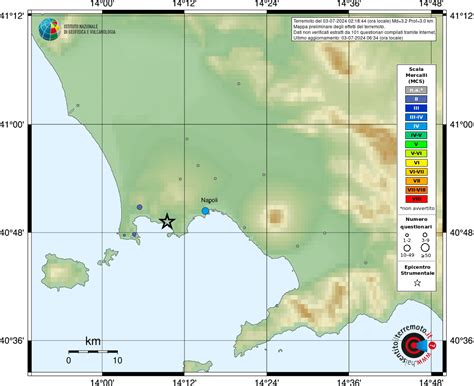 Paura A Napoli E Pozzuoli Terremoto Nei Campi Flegrei