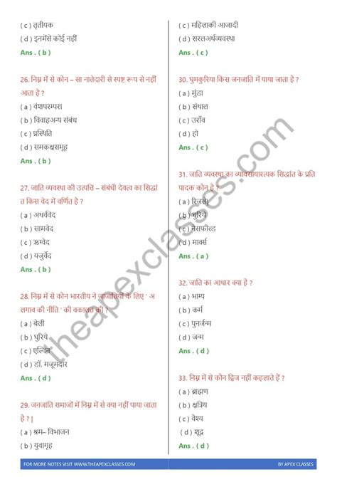 Class 12 Sociology MCQs In Hindi All Chapters PDF APEX CLASSES