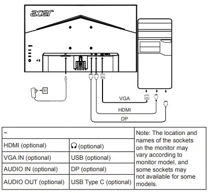 acer V247Y Full HD LCD Monitor User Guide