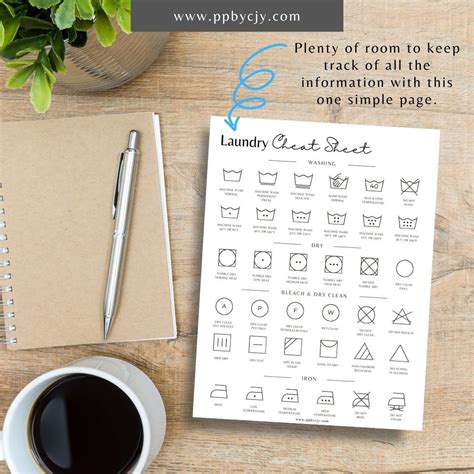 Laundry Symbol Cheat Sheet Fabric Care Washing Instruction Guide Clothing Maintenance Label Icon