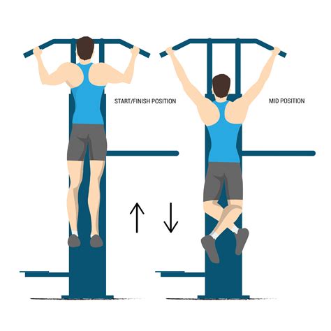 Chin Up | Outdoor-fit