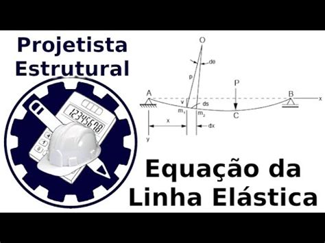 Equa O Da Linha El Stica Introdu O Youtube