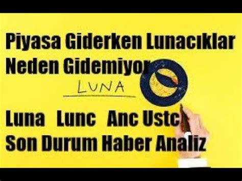 Terra Classic Luna Lunc Coin Son Durum Haber Analiz Yorum Youtube