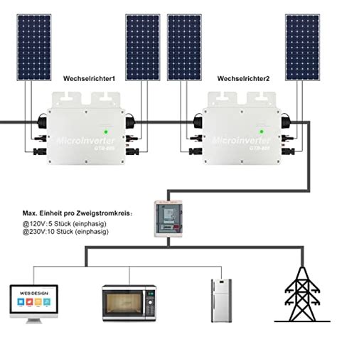 Micro Wechselrichter 800w Modulwechselrichter Ip65 Wasserdicht Grid