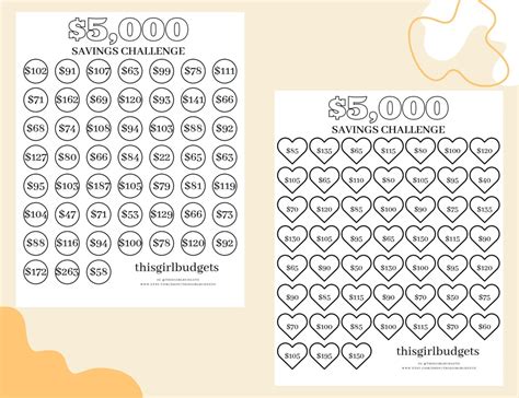 5k Savings Challenge Printable 52 Week Savings Challenge Etsy