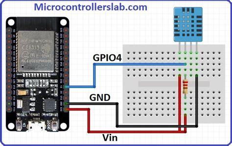 Interface Dht11 Dht22 With Esp32 And Display Values On Web Server