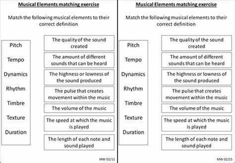 50 Elements Of Music Worksheet – Chessmuseum Template Library