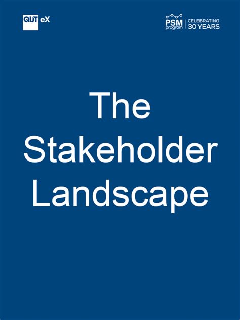 The Stakeholder Landscape Simple Book Publishing