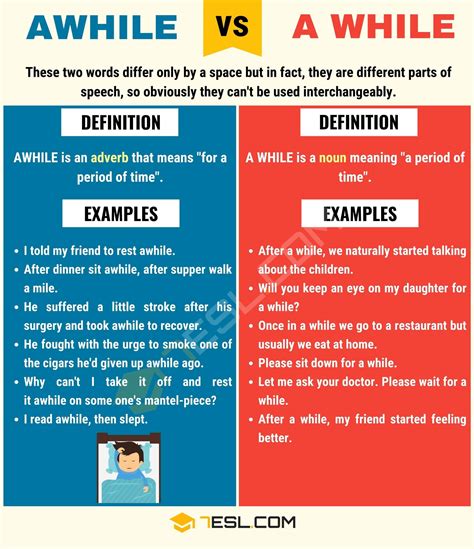 Awhile vs. A While: Avoid This Common Grammar Mistake! • 7ESL