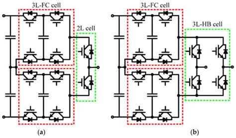 Energies Free Full Text Hybrid Multilevel Converters Topologies