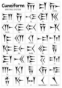 9 Ancient alphabets ideas | ancient alphabets, ancient symbols, alphabet