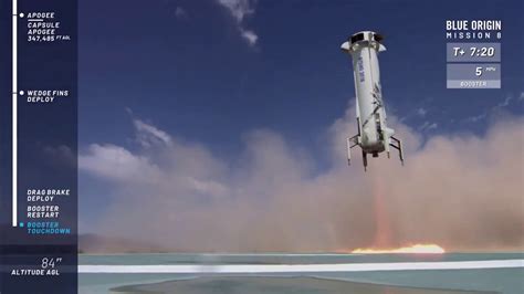 Blue Origin Launches And Lands New Shepard Rocket For 8th Time Youtube