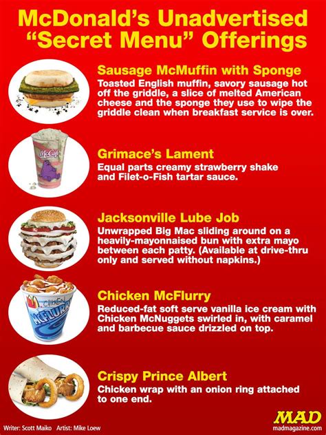 Mcdonalds Unadvertised “secret Menu” Offerings Mcdonalds Secret Menu