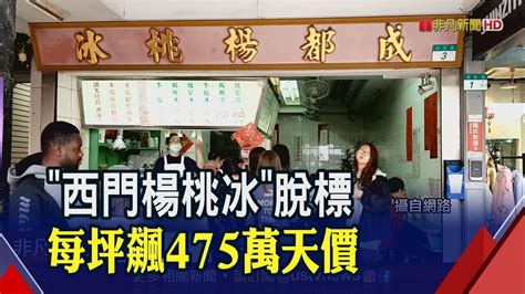 國境解封店面解凍合庫資產砸8502萬卡位西門楊桃冰店面年租金估300萬 投報率佳｜非凡財經新聞｜20221110 Youtube