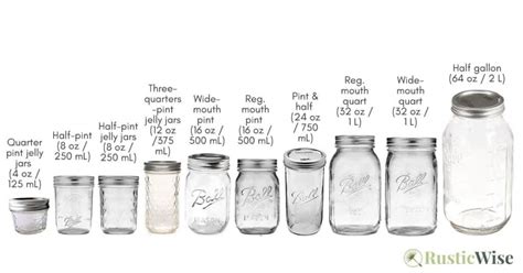 Canning Jar Sizes Chart