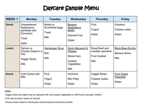 Weekly Day Care Menu Template Daycare Menu Weekly Menu Template