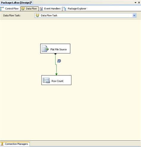 Sql Server Ssis Flat File Could Not Deal With Nul X00 Value