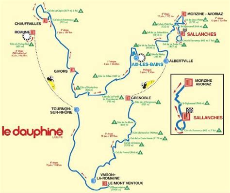 Dauphiné Libéré 2005 route – Biking Bis