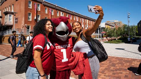 Temple University Breaks Top 100 For The First Time Securing No 89