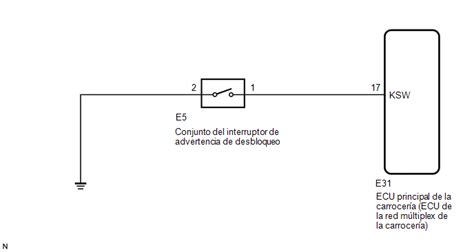 Toyota Corolla Manual De Taller Circuito Del Interruptor De