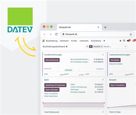 Odoo Schnittstellen Bloopark De