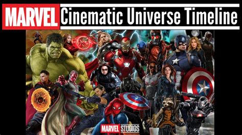 Complete Guide to the MCU Timeline #MarvelMondays - Teachable Mommy