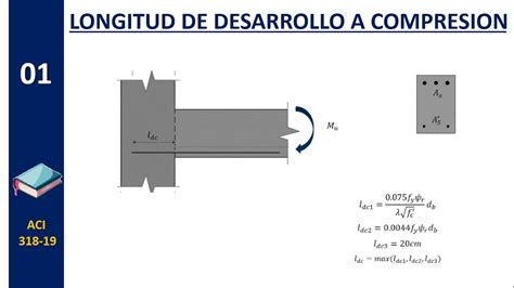 LONGITUD DE DESARROLLO A COMPRESION EN VIGAS YouTube